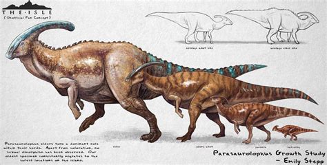 The Isle Parasaurolophus Growth Fan Concept by EmilyStepp on DeviantArt