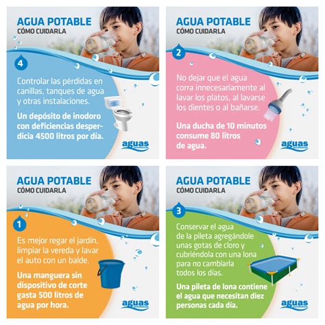 Recomendaciones Para Cuidar El Agua Potable - Image to u