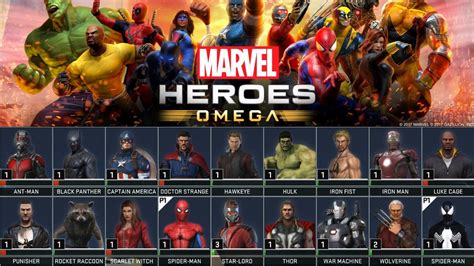 Marvel Heroes Omega: Closed Beta - All Characters And Costumes - YouTube