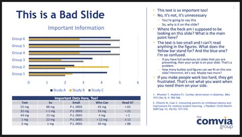 Can One Slide Deck Really Do It All? - The Comvia Group