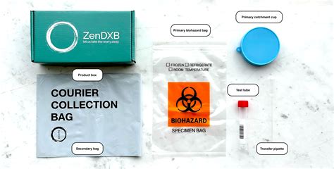 STD testing home delivered (Advanced) | ZenDXB