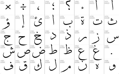 DecoType Thuluth Windows font - free for Personal