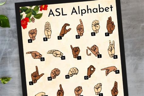 ASL ABC Chart Red Floral Alphabet Chart Graphic by Able Lingo ...