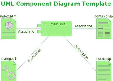 Microsoft Visio Use Case Diagram Template - Download Free Apps - todaysteel