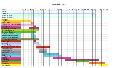 Production Schedule Template | charlotte clergy coalition