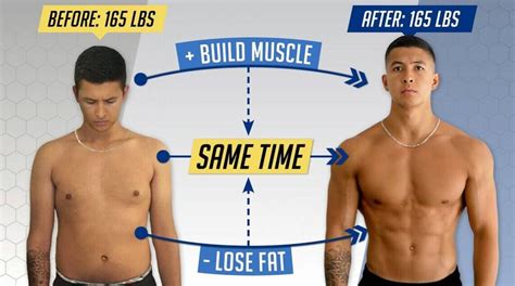 Nutrition plan for building muscles and losing fat at the same time • Bodybuilding Wizard