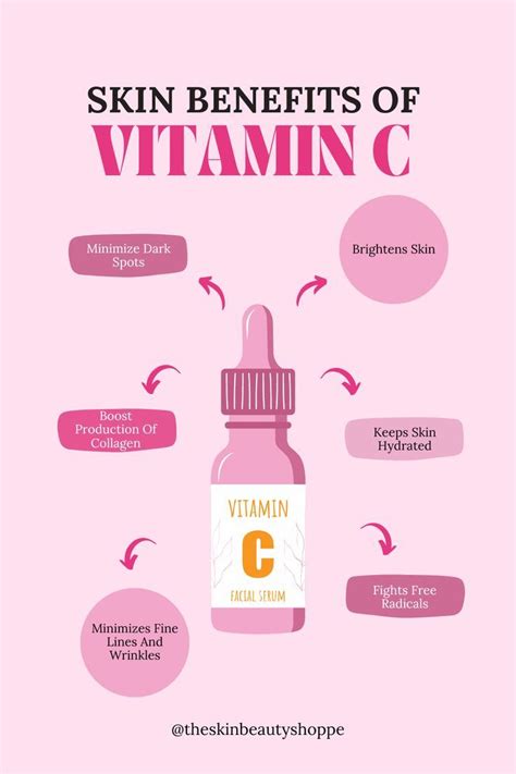 Skin Benefits of Vitamin C | Skin Beauty Shoppe | Skin care tools, Skin care routine, Basic skin ...