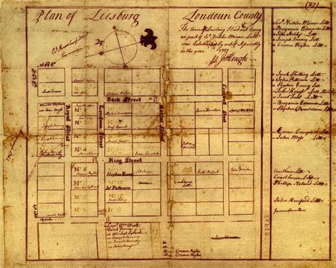 Early History of Leesburg Virginia | History of Loudoun County, Virginia