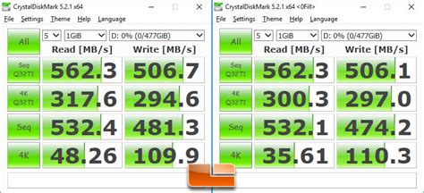 Intel SSD 545s 512GB SATA SSD Review - 64-Layer TLC NAND - Page 5 of 8 ...