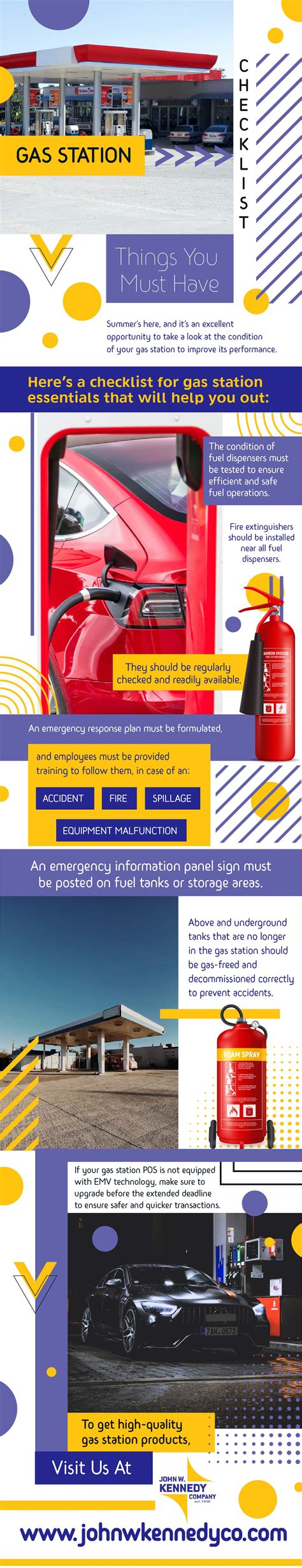 Gas Station Checklist- Things You Must Have – John W. Kennedy Company Blog