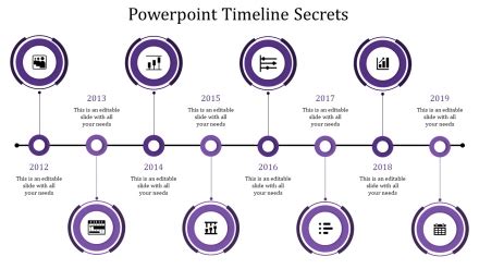 Explore PowerPoint Timeline Template Presentations