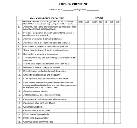 Cleaning Schedule Template For Cafe | printable schedule template