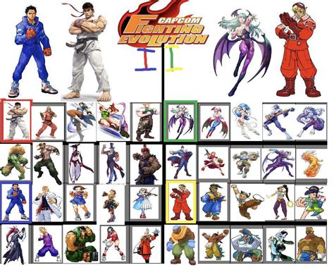 I made this Roster for Capcom Fighting Evolution 2 JUST FOR FUN : r/capcom