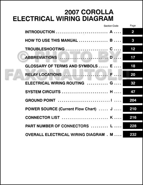 Table of Contents Page