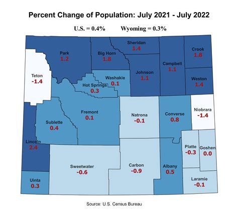 Wyoming’s Population Grew as Energy Industry Rebounded, Report Found - The Wyoming Truth