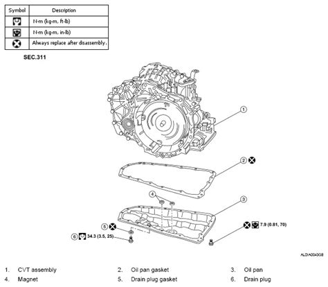 [DIAGRAM] 2005 Nissan Altima Transmission Diagram - MYDIAGRAM.ONLINE