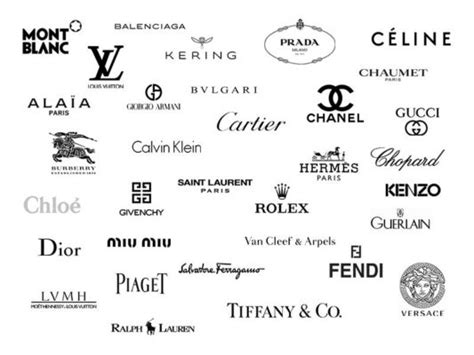 The Most Popular Fashion Brands in 2017