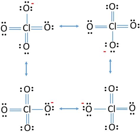 Clo4 Lewis Structure Lone Pairs - Draw Easy