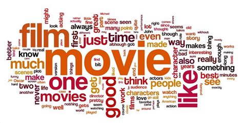 Steven Rubio's Online Life: movie wordle