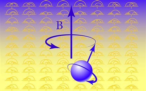 The Electron Magnetic Moment and its Significance for Standard Model