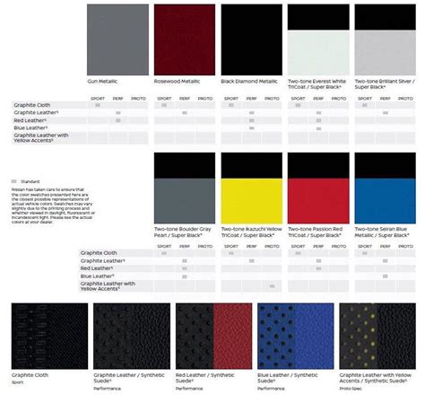 Official color options (w/ interiors) for 2023 Nissan Z in US market | 2023+ Nissan Z Forum ...