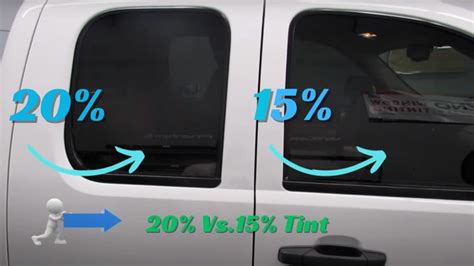 20% Vs. 15% Tint: Is Darker Better? – Rx Mechanic