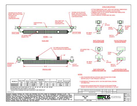 Sheet Pile Design Spreadsheet throughout Sheet Pile Design Spreadsheet Islamopedia — db-excel.com