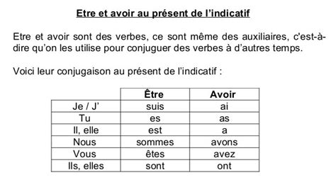 avoir and etre conjugation chart - Conomo.helpapp.co