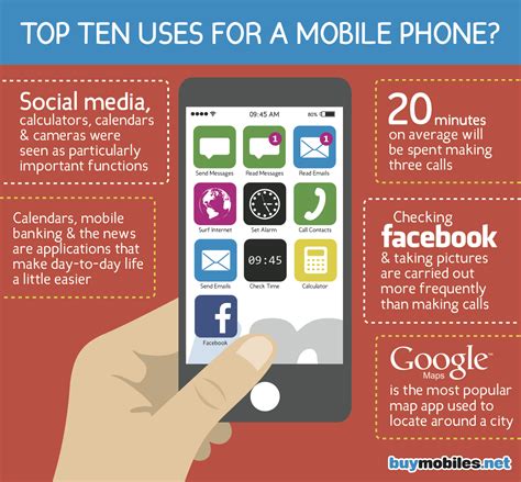 The Top 10 Uses for Smartphones