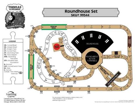 Thomas Train Table Roundhouse Layout | Train table layout, Wooden train track, Thomas the train ...