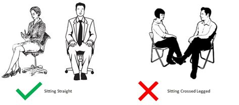 5 Body Language Mistakes to Avoid During Interview