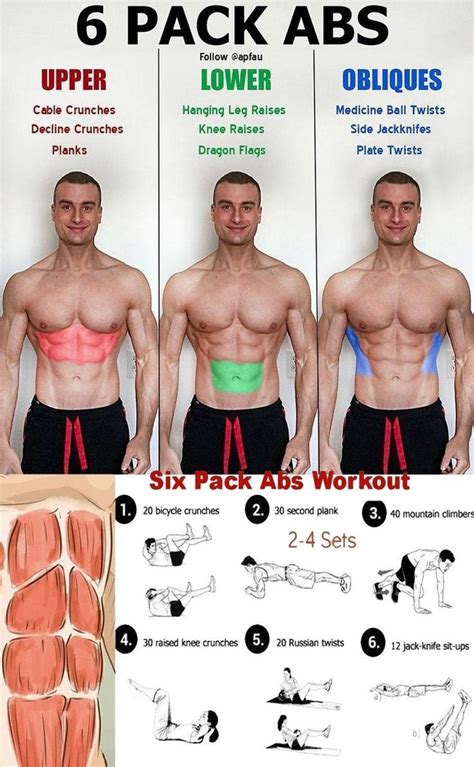 Visit to Watch 100 Exercise Videos for abs, sixpack workout + ( subscribe, like, share the ...