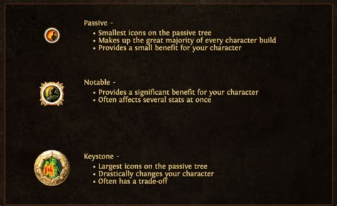 PoE Passive Skill Tree Guide 3.13 for Beginner Starter