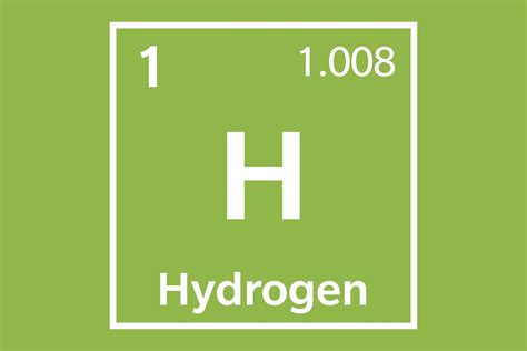 Periodic Table Quiz: Can You Guess the Element? | Reader's Digest