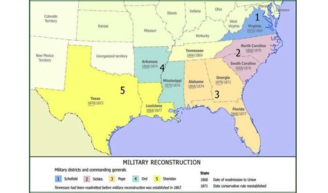 What Was the Point to Establishing Military Districts in the South During Reconstruction?