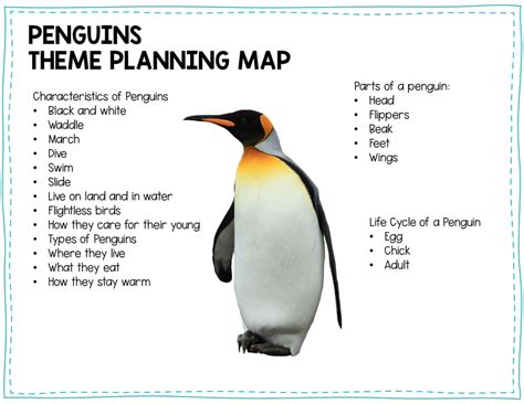 Preschool Penguin Lesson Planning Ideas - Pre-K Printable Fun