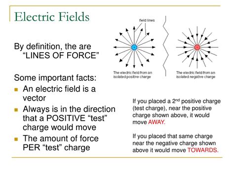 PPT - Electric Fields and Forces PowerPoint Presentation, free download - ID:1266570