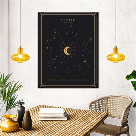 Zodiac Constellations Wall Art | Digital Art