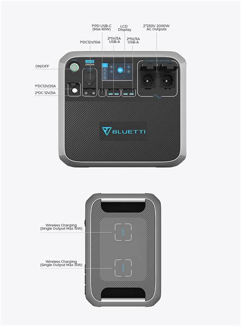 BLUETTI AC200P Portable Power Station | 2,000W 2,000Wh