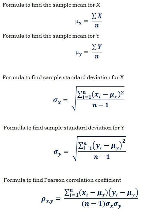 Calculate Correlation Coefficient