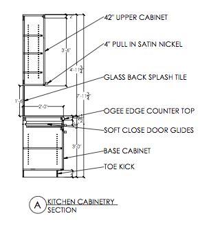 TECHNICAL DRAWING (AutoCAD) Kitchen Cabinetry Section | Kitchen ...