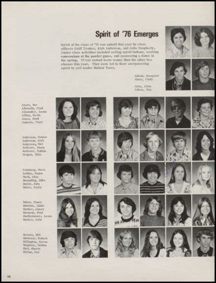 1975 Rogers High School Yearbook | High school yearbook, School ...