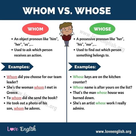 WHOM vs WHOSE: How to Use Whom and Whose in a Sentence - Love English ...