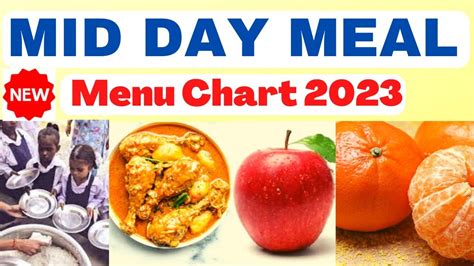 Mid Day Meal Menu Chart 2023 I New Mid Day Meal Chart 2023 I Mid Meal Menu Chart Kolkata ...