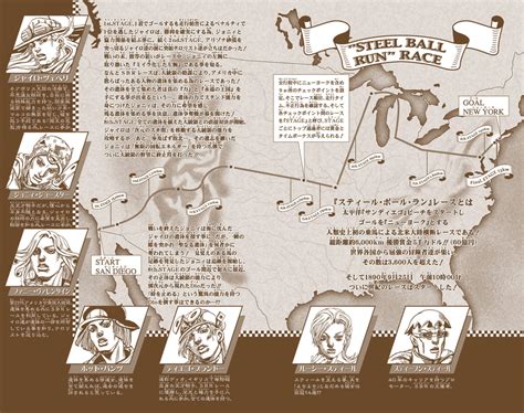 File:Steel Ball Run route.png - JoJo's Bizarre Encyclopedia | JoJo Wiki