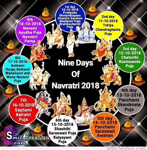 Color Code For Navaratri - Template Calendar Design