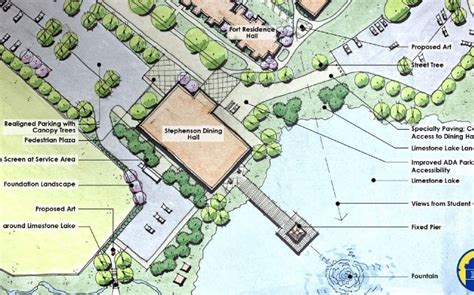 Gaffney SC Limestone University Campus Master Plan - Studio Main LLC