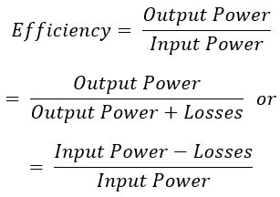 Efficiency of Transformer & Maximum Efficiency Condition