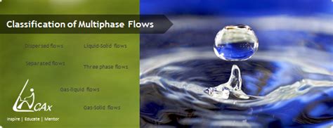 Multiphase Flow Modeling Part 3 Cfd Approaches | LearnCAx