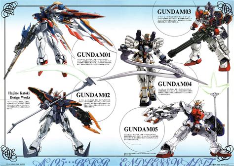 Image - W Katoki.jpg | The Gundam Wiki | FANDOM powered by Wikia